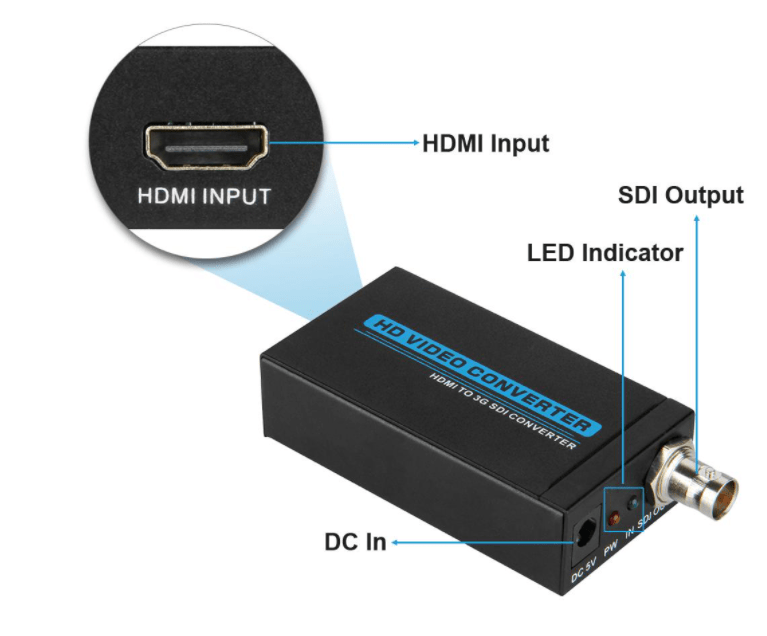 什么|3G-SDI光端机产品主要应用在什么地方？