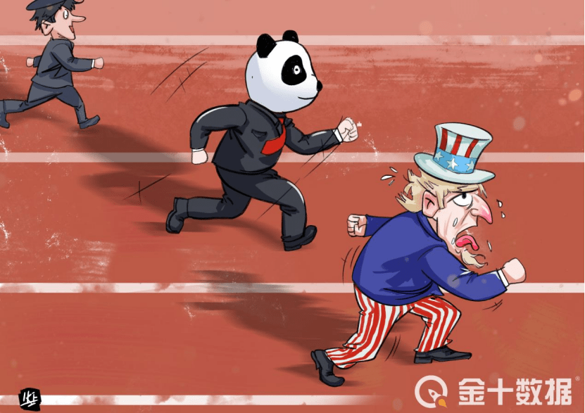 2021中美gdp