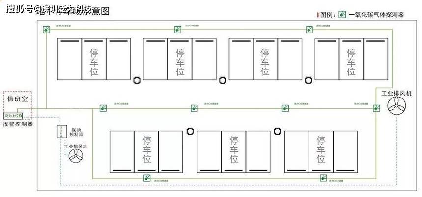 车库装修步骤图片