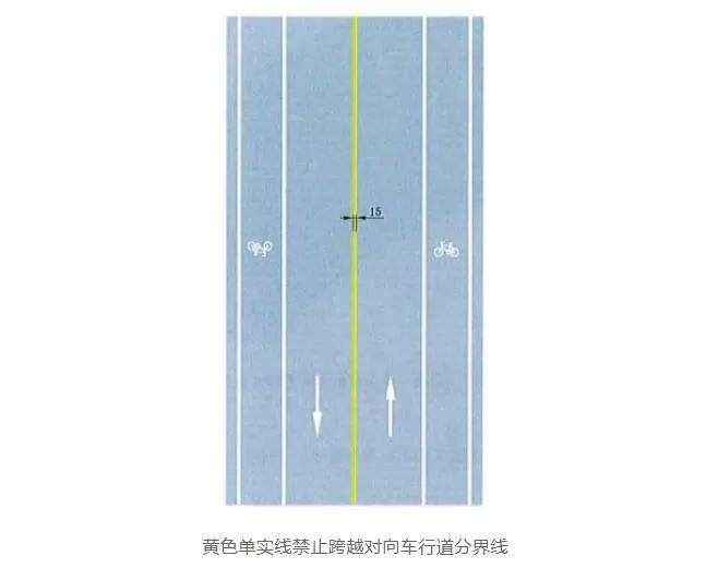 不过,按照中华人民共和国道路交通安全法第九十条所规定,机动车驾驶人