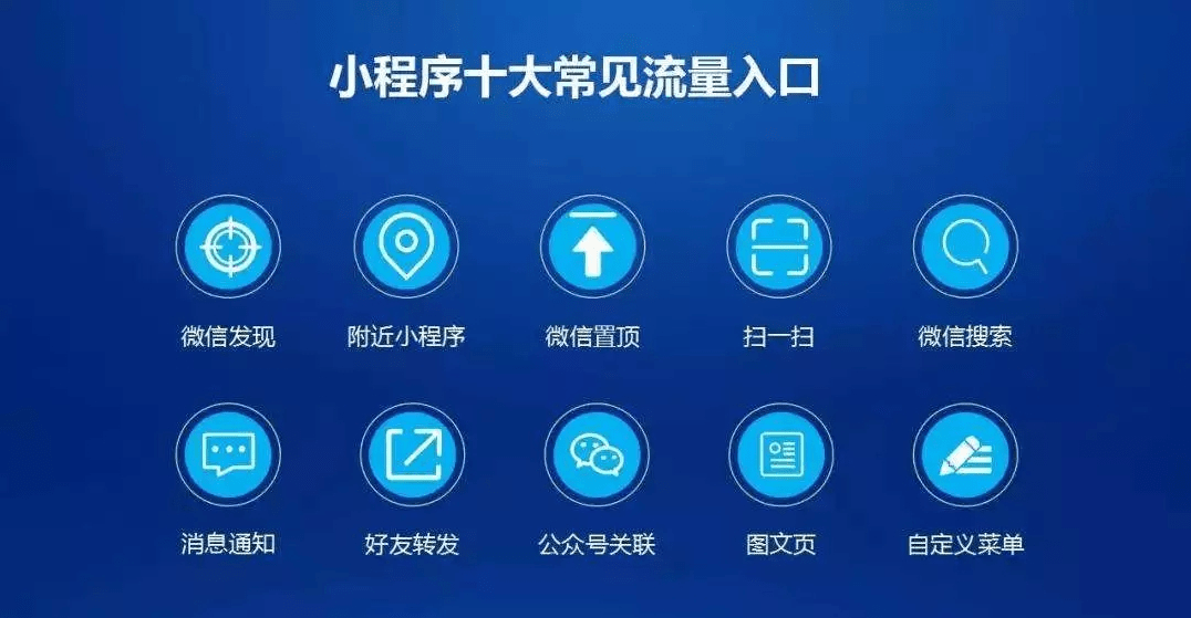 小程序关联公众号(小程序关联公众号推送消息)