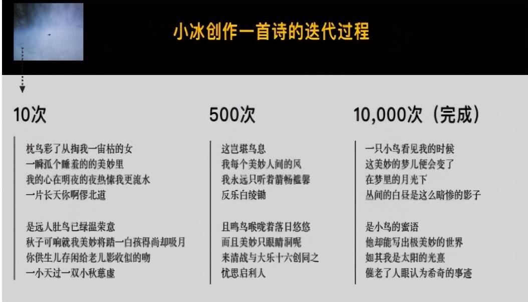 虚拟|年收入可达7千万，从洛天依到华智冰，上台能唱、上课学霸