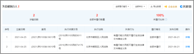 瓜子二手车被列为失信被执行人 因广告虚假宣传多次被罚(图3)