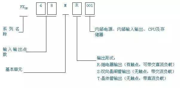 文章配图-4