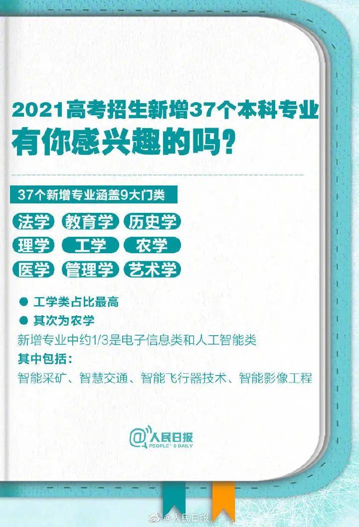 大学怎么报志愿选专业 5422bae9e61e45cca7ad0e9f93589f13.jpeg