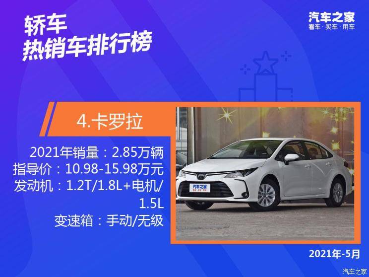 汽车国排名_新能源汽车排名(3)