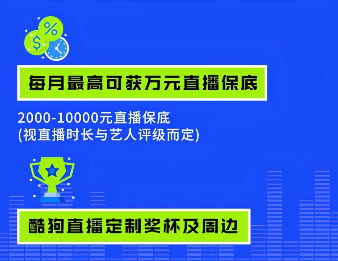 發起獵音計劃，酷狗直播堅持做擅長的事 科技 第8張