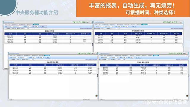 质量|【解决方案】西安获德石膏板质量在线检测