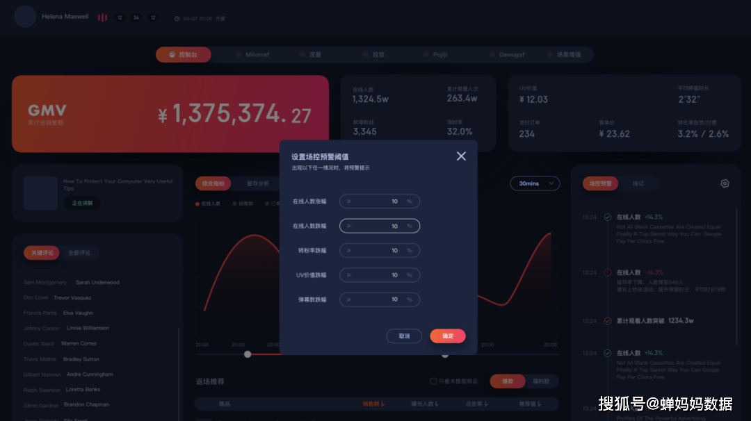 怎么看直播间的gmv数据 8ce916317c534155a7340c11626b294d.png