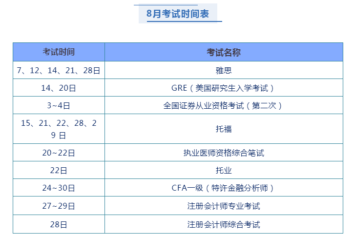 什么|2021上半年最后1天：你对自己的表现满意吗？下半年目标是什么？