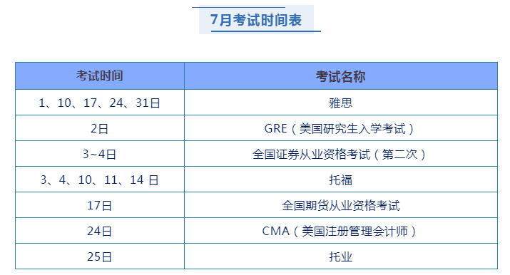 什么|2021上半年最后1天：你对自己的表现满意吗？下半年目标是什么？