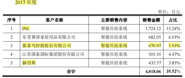 人口供应商 免费在线阅读_中国人口报在线阅读(3)