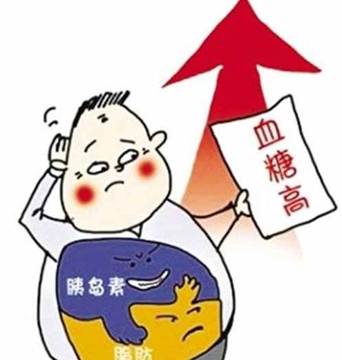 葡萄糖|手上有这3个表现,说明血糖偏高,你该好好控制血糖了