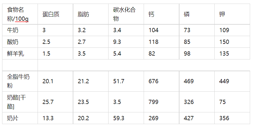 71f92076edfa4b7887da33d87223de3e.png