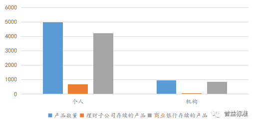 什么叫四级子公司 76eee0ec238245abb403c2da51128da7.png