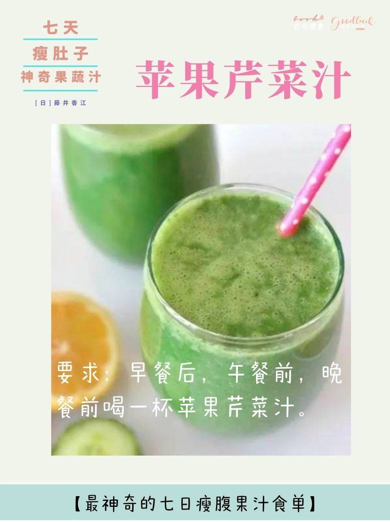 人體|【最神奇的七日瘦腹果汁食單】