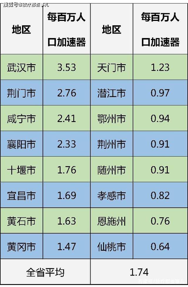 仙桃多少人口_这几个仙桃人专程跑到重庆搞事情,而且还是......(2)