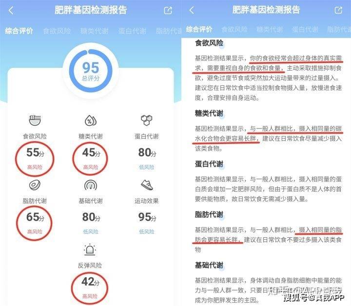 间歇|周韦彤减肥12天，只喝水？网友：感觉自己吃饭都有罪恶感……