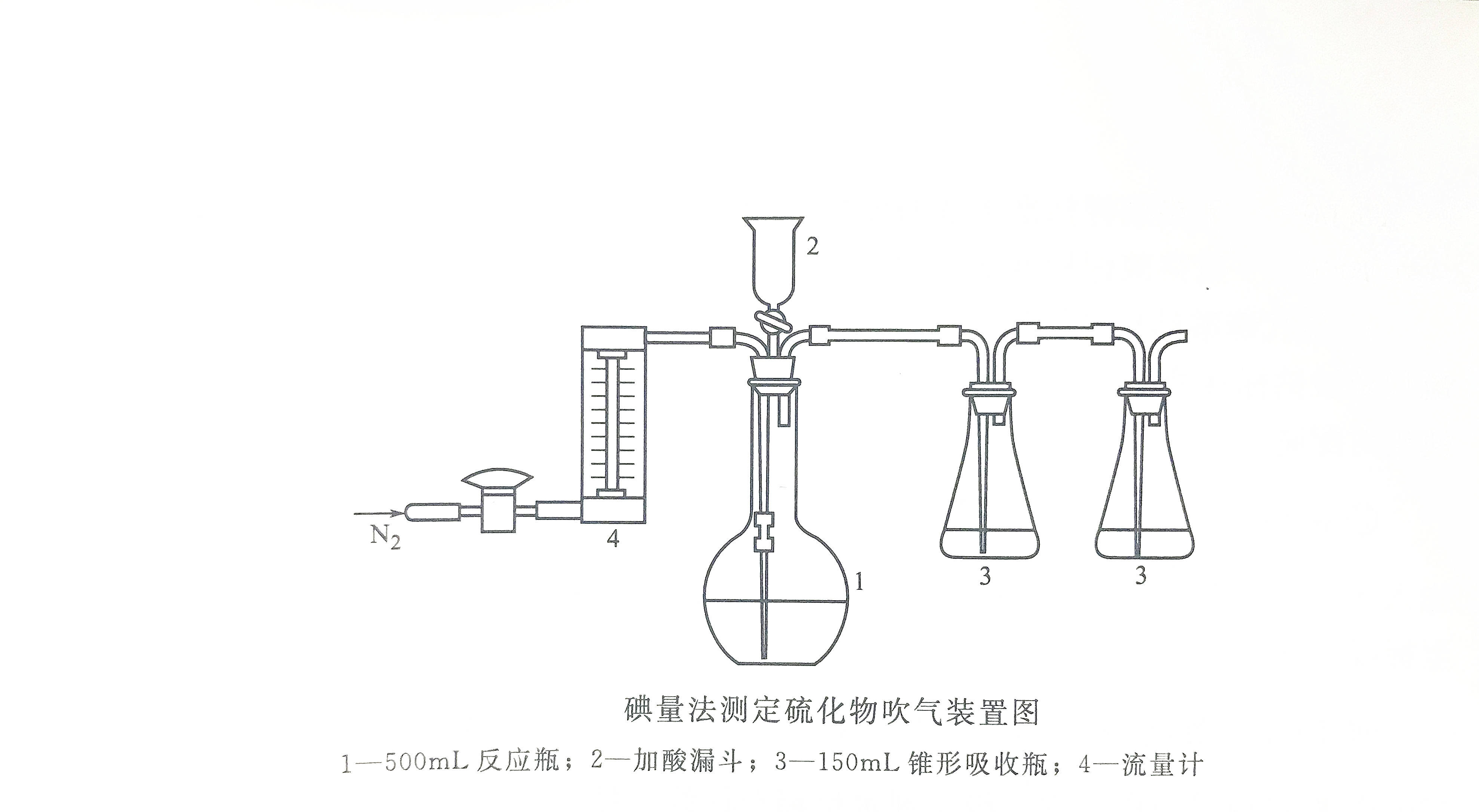 碘量法檢測水中硫化物_溶液