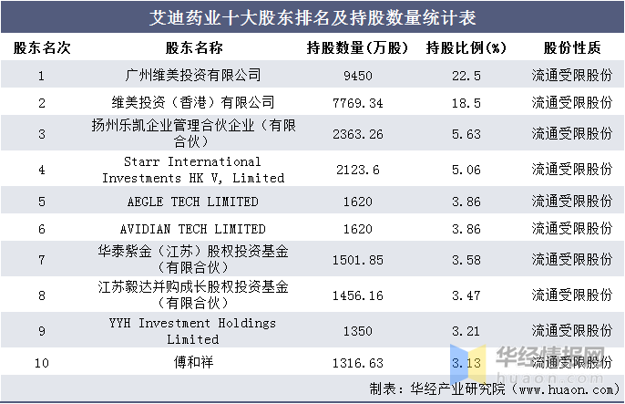 扬州公司排名_扬州海信公司车间图片(2)