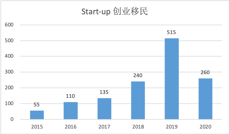 未来40年人口老龄化数据_人口老龄化数据图(2)