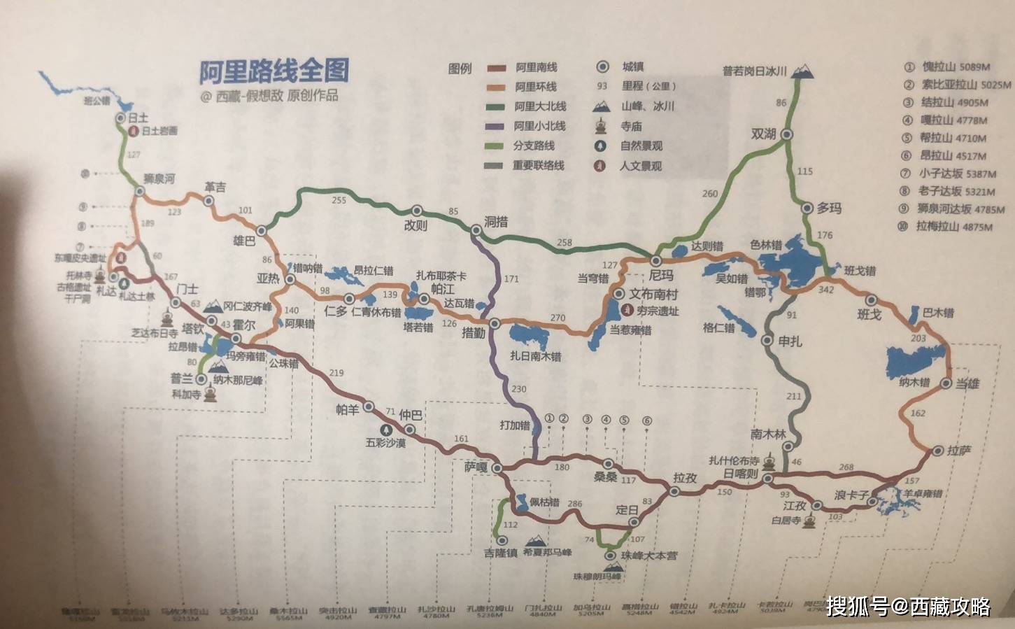 西藏旅行时阿里线路该怎么选择