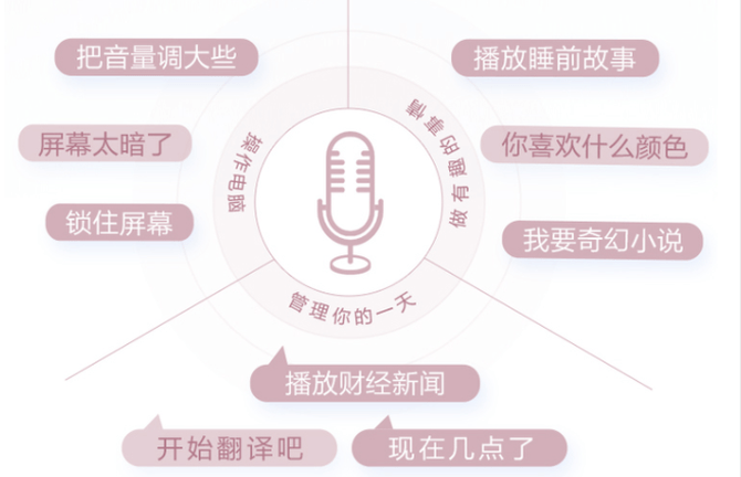 小微|颜值与性能兼备 惠普星14高性能轻薄本开学季超值选购