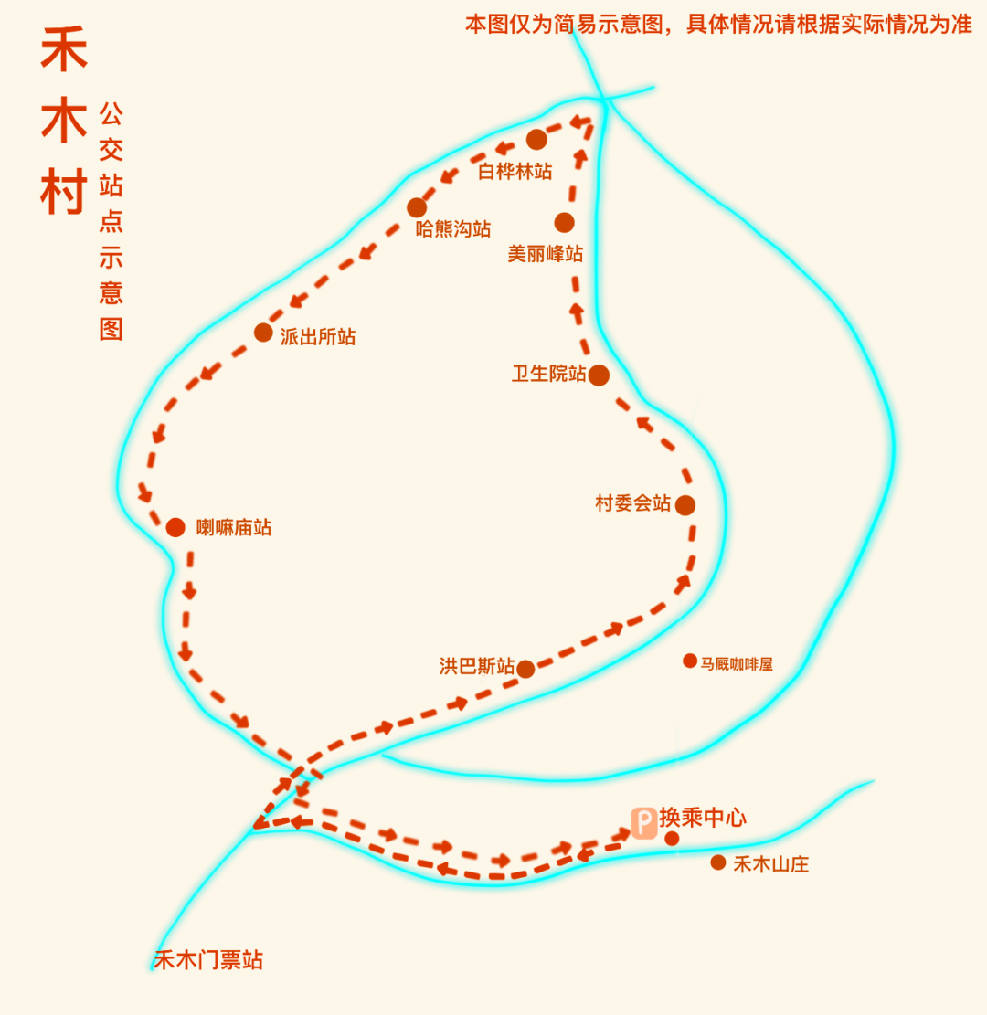 喀纳斯最全指南门票区间车你想知道的都在这里