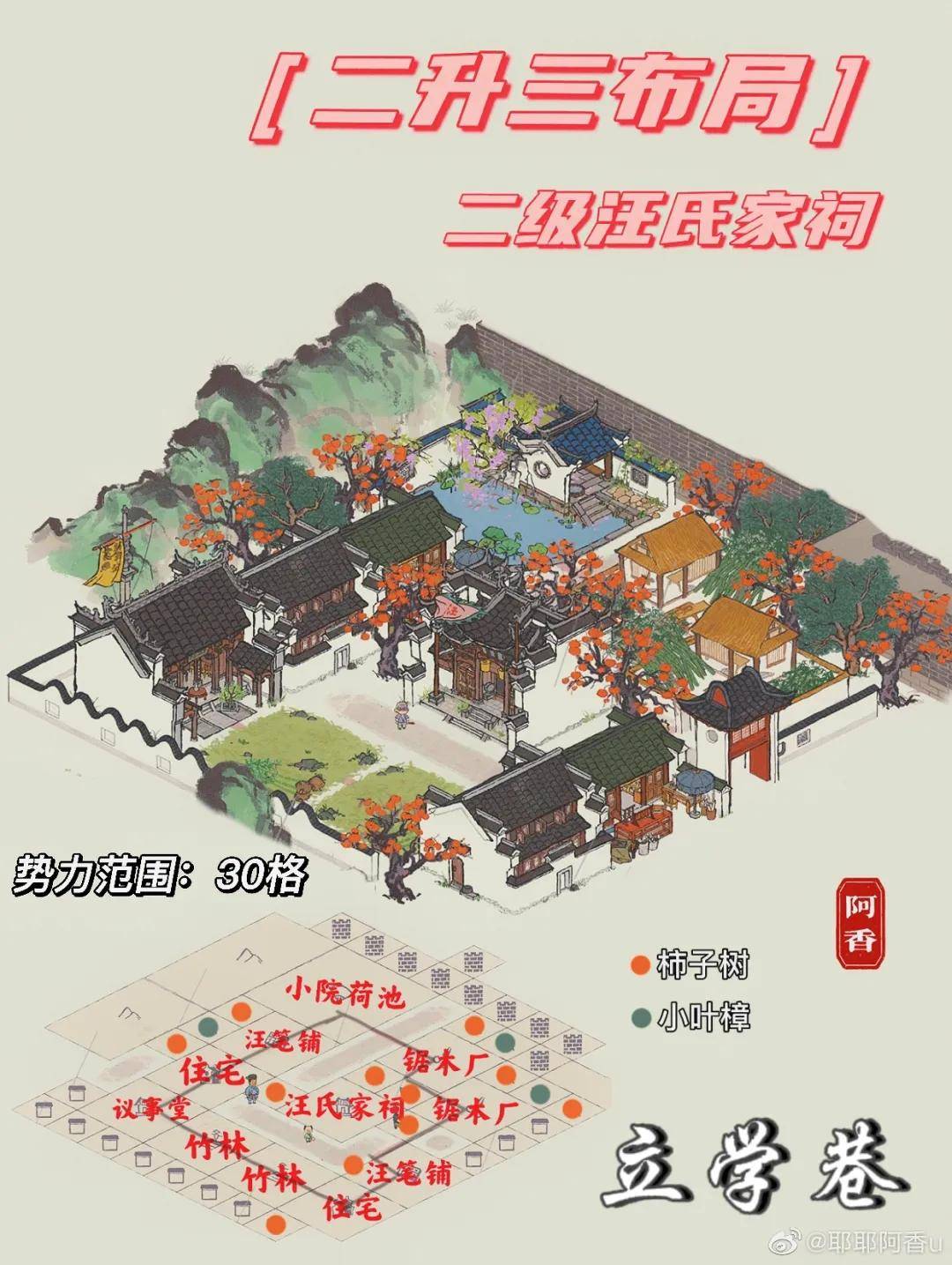 江南百景图徽州府布局合集攻略