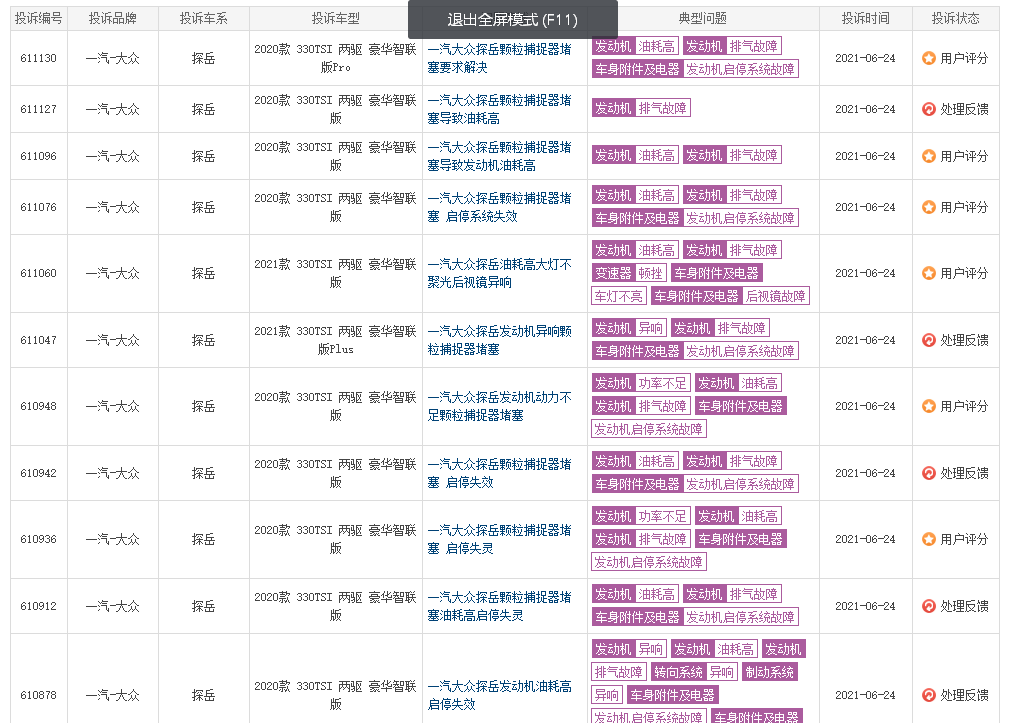 车质网投诉排行_2021年9月国内汽车投诉排行及分析报告(2)