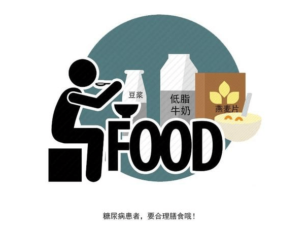 因为|想要血糖“稳如泰山”？医生：早餐牢记3个技巧，血糖可以稳一天