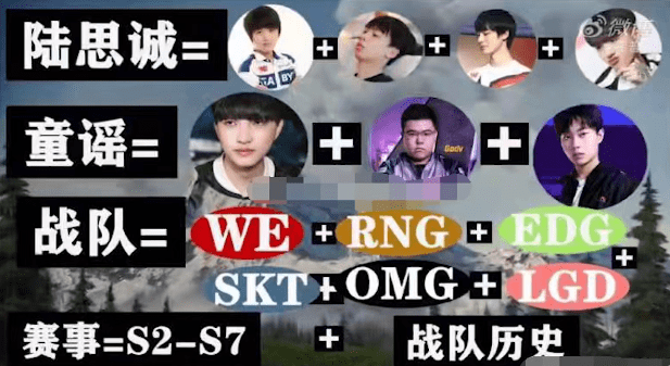 比赛|魔幻电竞爱情剧《你微笑时很美》靠双修就能拿冠军？