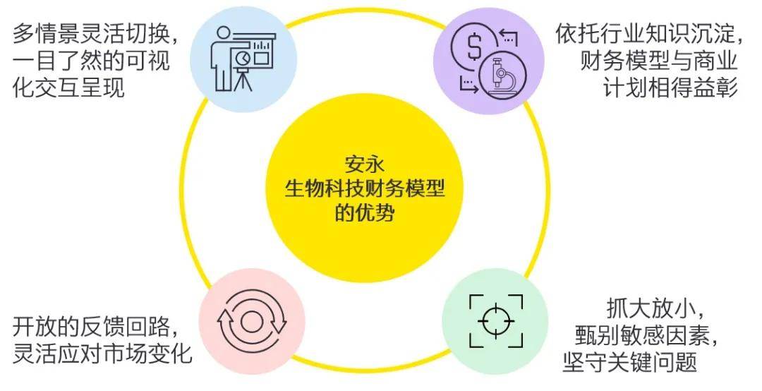 科研仪器：科技之刃斩破研究迷雾