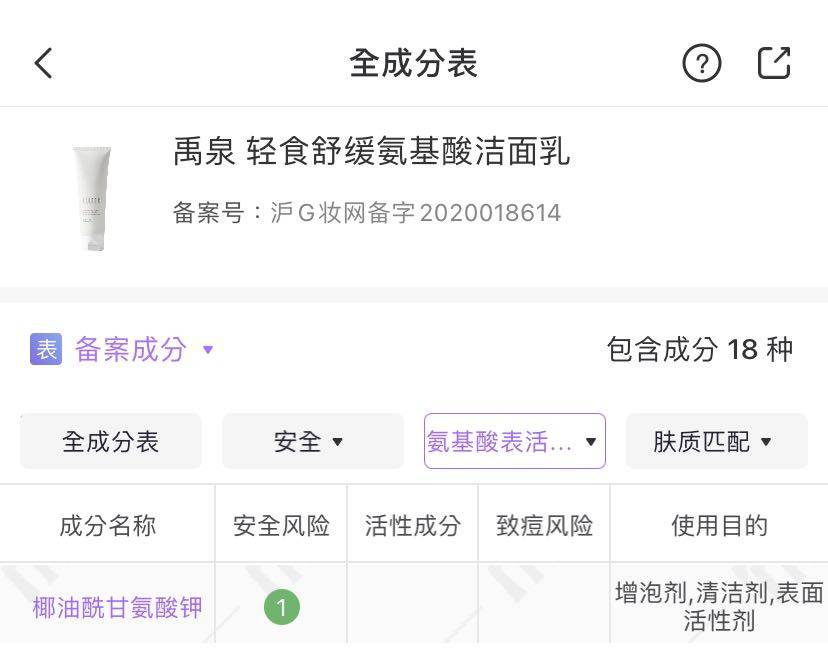 椰油|氨基酸洗面奶洗出妈生好皮？当心烂脸！几款详细测评，教你不踩雷