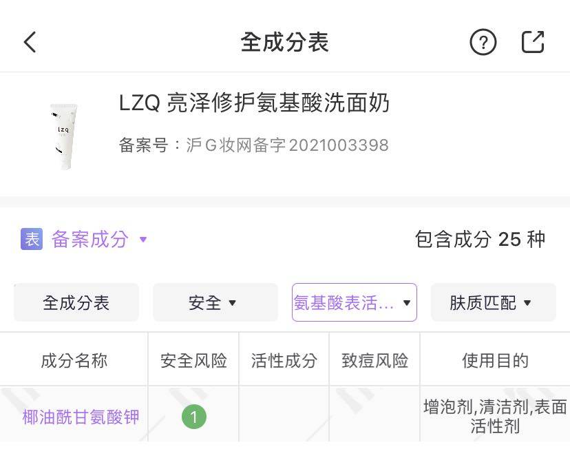 椰油|氨基酸洗面奶洗出妈生好皮？当心烂脸！几款详细测评，教你不踩雷