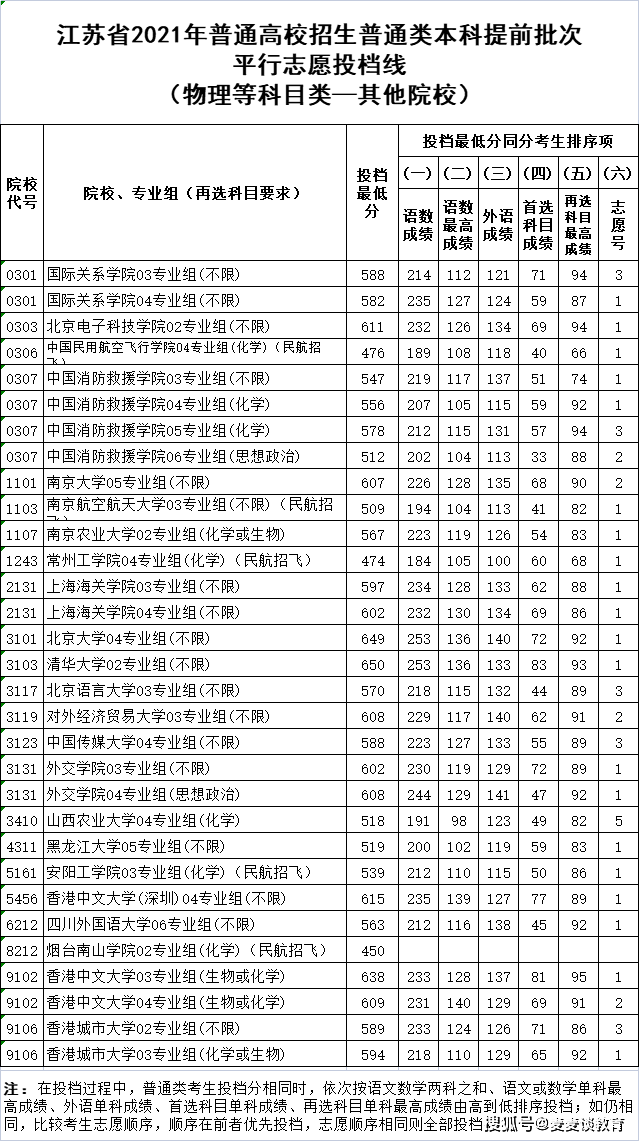 ef4887309bd04a0cb7f61fe3f3fd4335.png