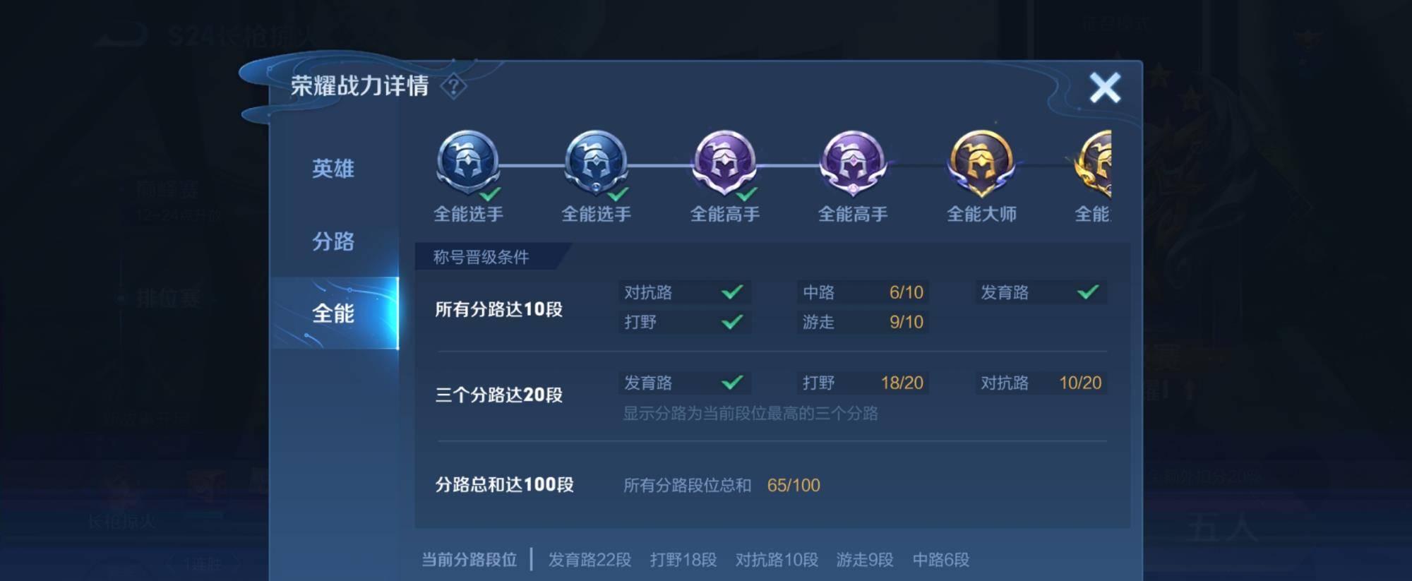 王者荣耀的大神排行_王者荣耀:明星也爱打排位,平均段位低于普通玩家,杨幂还是大神