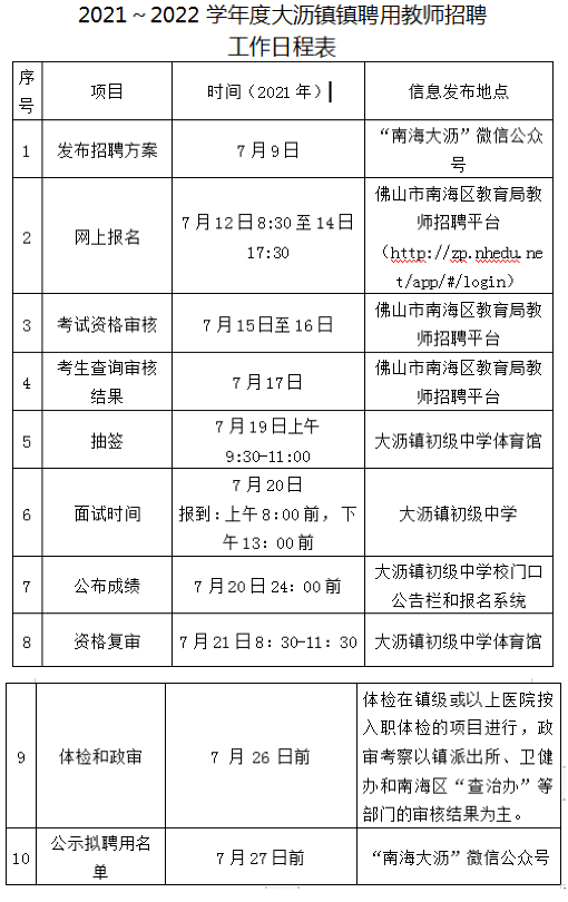 大沥招聘_佛山狮山和大沥教师招聘试题解析讲座课程视频 教师招聘在线课程 19课堂