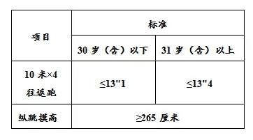 惠来人口_广东有10个常住人口超百万县市,其中有5个在粤东地区