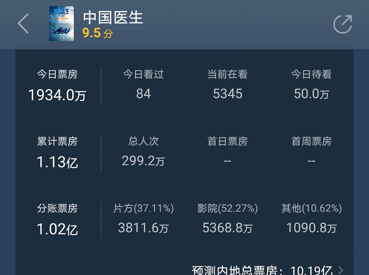 国补什么时候下线 aca4e8e3b28a44dcb3ec6cf47fb8431e.jpeg