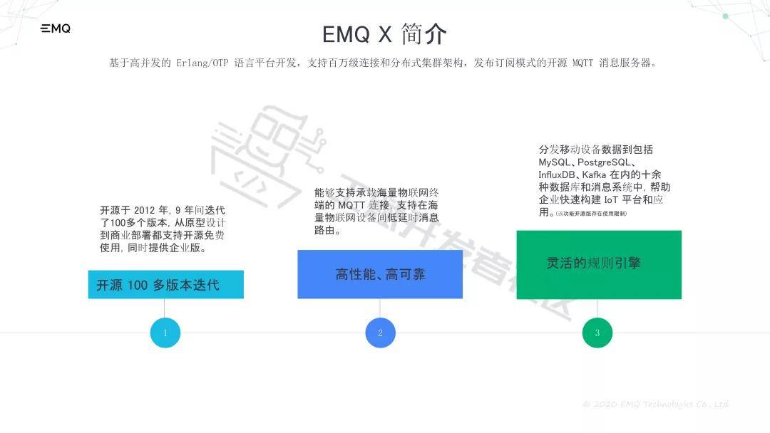 工赋|工赋开发者社区|基于开源MQTT消息中间件的工业互联网应用
