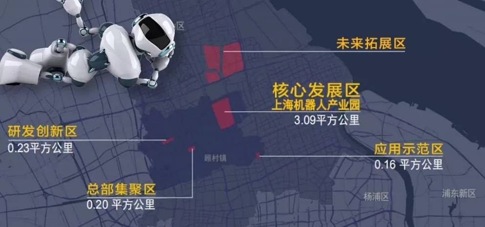 打造智能制造产业集群上海机器人产业园正发挥重要作用
