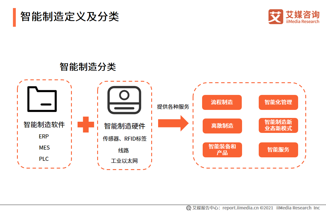 企业信息化咨询助力现代企业发展