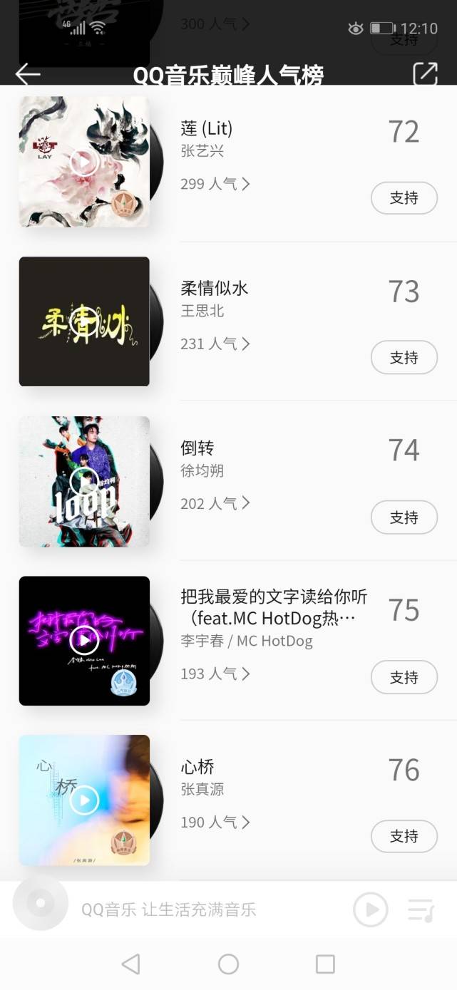 音乐人气排行榜_酷狗音乐:已下线所有明星艺人榜单,列表将按姓名首字母排列等