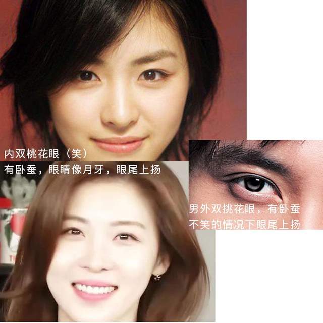 什么|秘诀：眼型对美貌有多重要？明白眼型才懂什么眼妆最合适