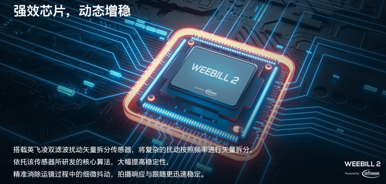 图传|盘点拍摄电影的圣地，其中少不了WEEBILL 2相机云台