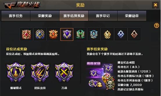 枪王排行榜_枪王排位-第七赛季-穿越火线官方网站-腾讯游戏