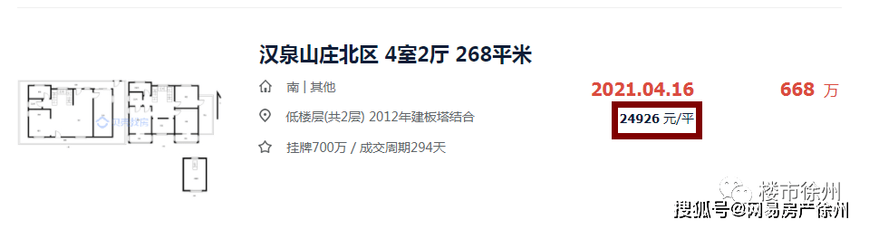 泉山区44Wbsport体育！鼓楼区37W！经开区25W！徐州最新二手房成交天花板曝光(图18)