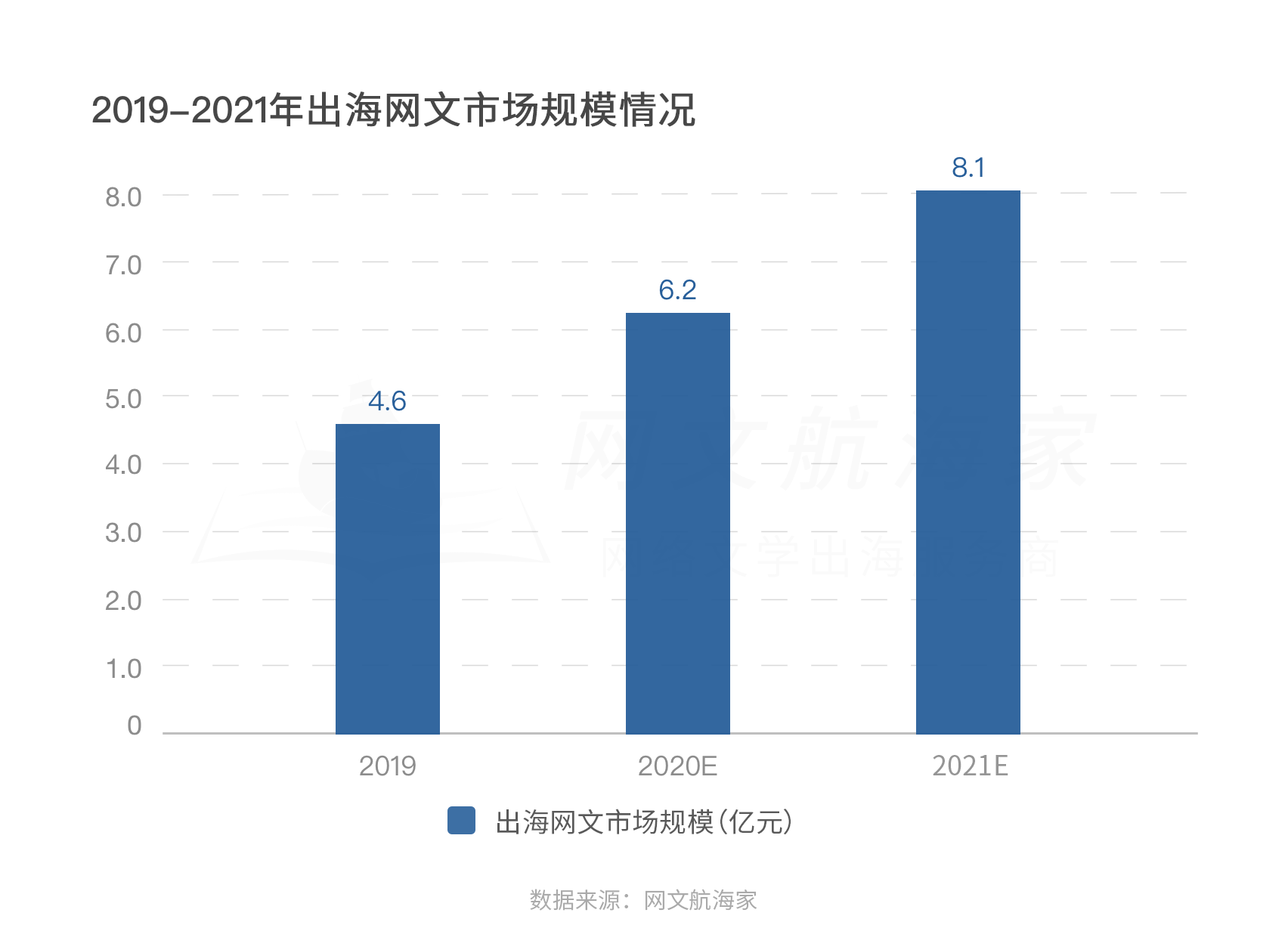 人口手_手牵手做好人口普查 心连心共建最美中华(2)