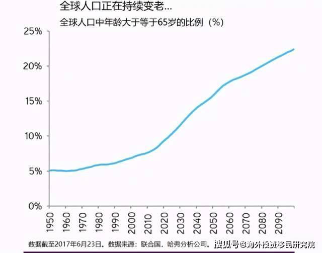 德国面临的人口问题_三 29. 异同点 工业区 相同点 从自然和社会经济条件分析(2)